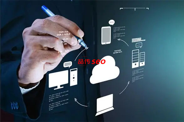 国際企業のSEOの新たな推進力:品質の伝達が加速する-SEO公司-SEO推广-网站SEO优化